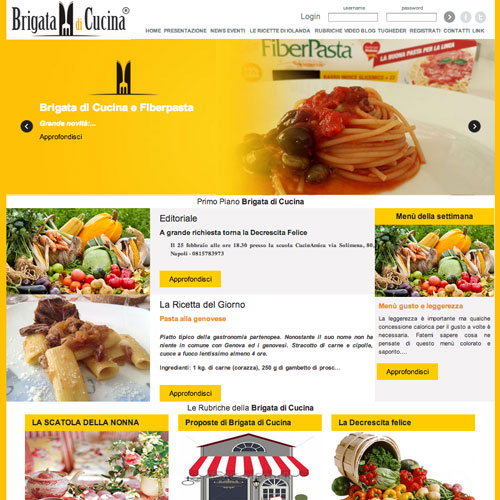 Brigata di cucina